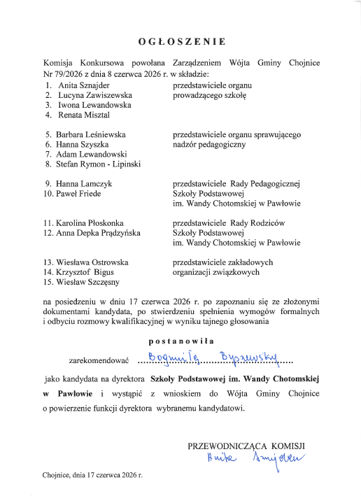 Wyniki konkursu